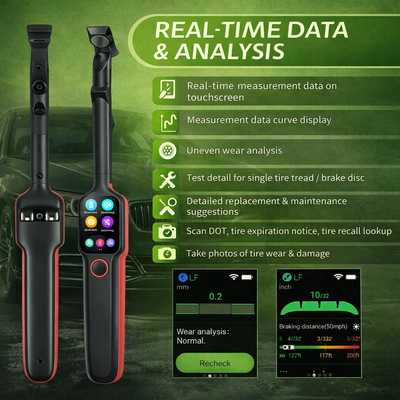 Treadlyx